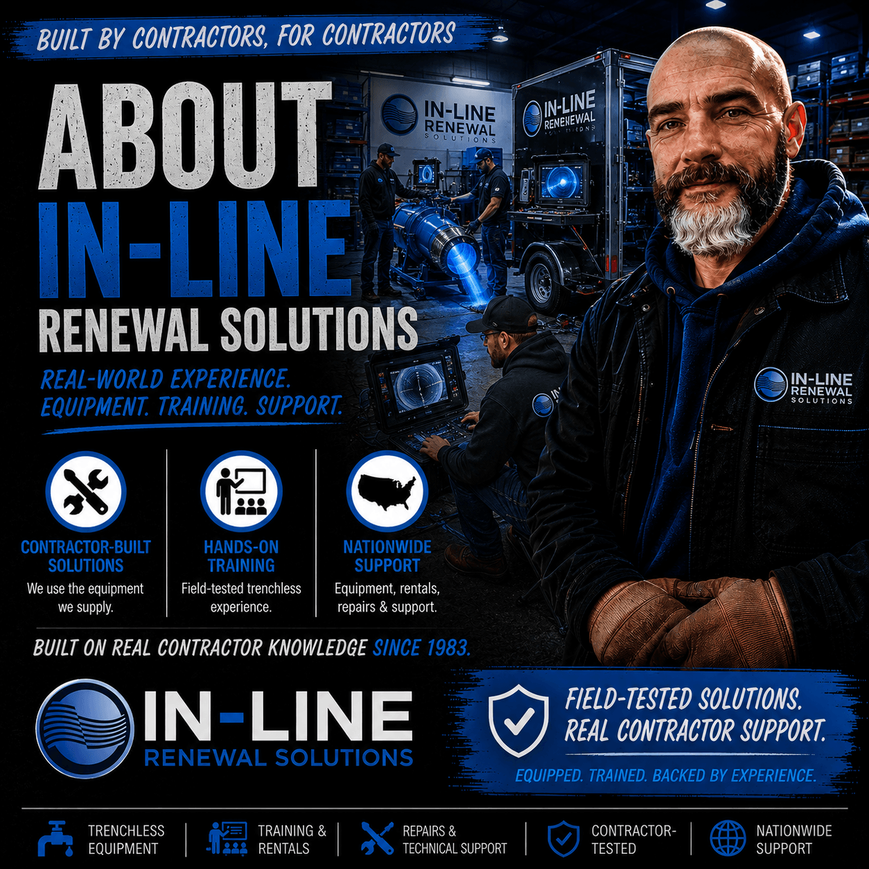 Professional trenchless equipment sales and contractor support from In-Line Renewal Solutions